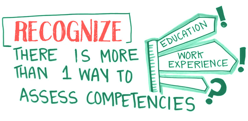Recognize: There is more than one way to assess competencies