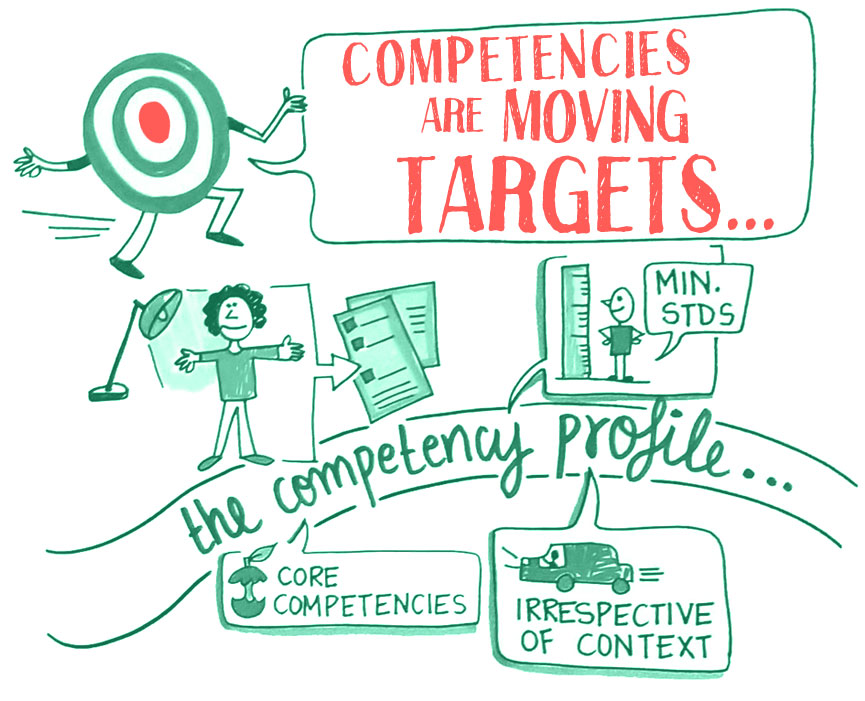 Competencies are moving targets.